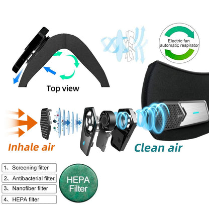 Electric KN95 Air Mask