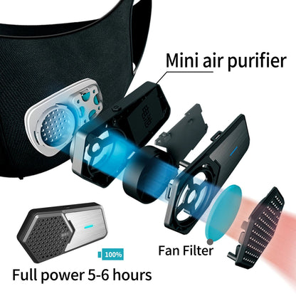 Electric KN95 Air Mask