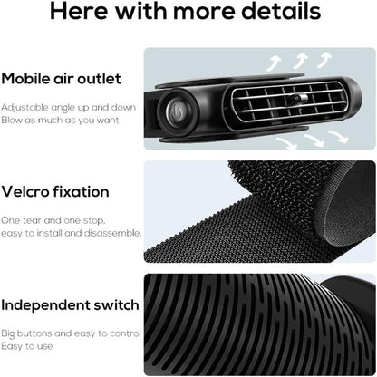 Portable Car Seat Fan