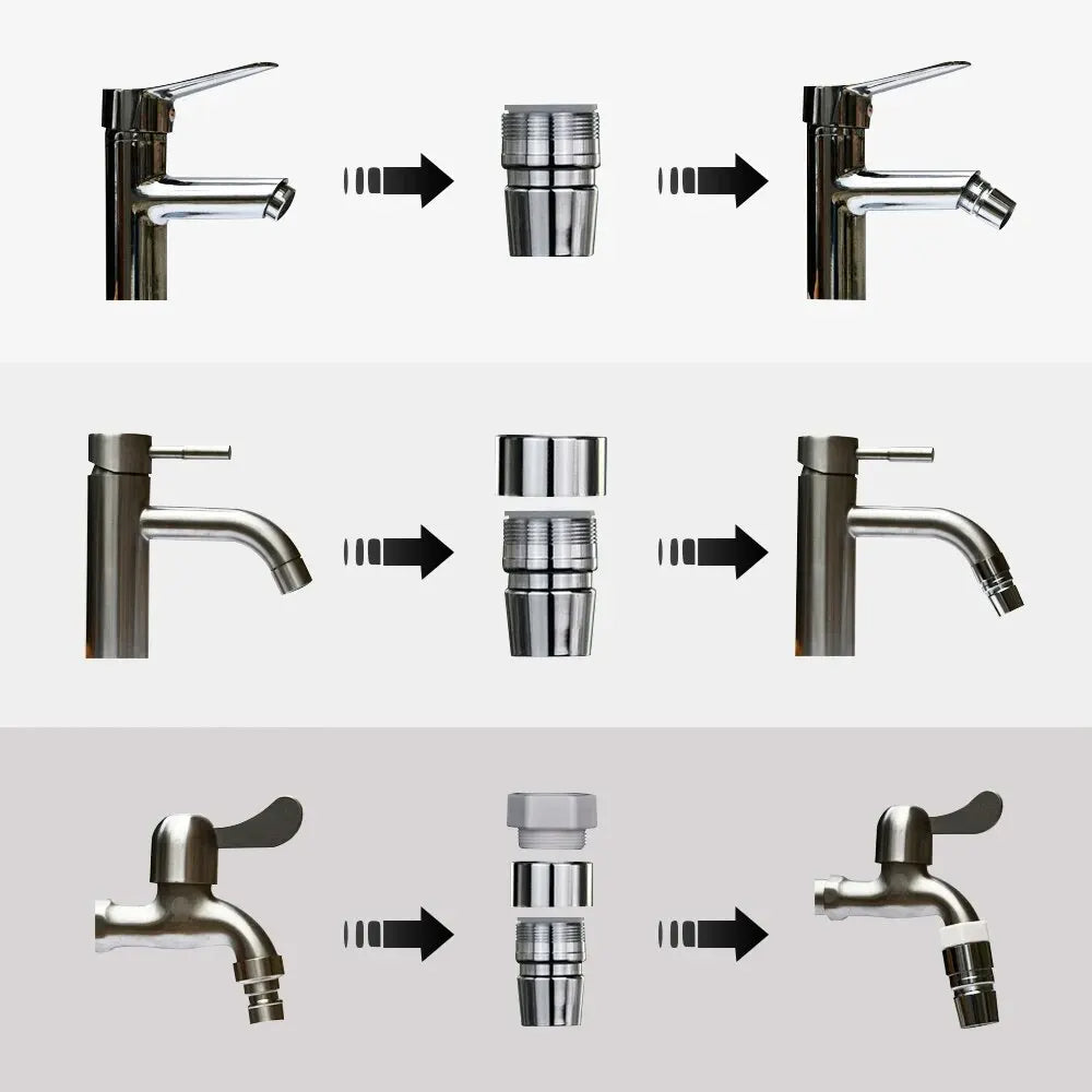 Faucet Oral Water Flosser