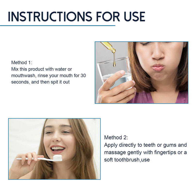 Rapid Repair Gums Serum – Tooth Sensitivity & Damage Relief